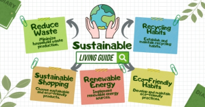 Sustainable living tips Facebook Gedeelde Prent template