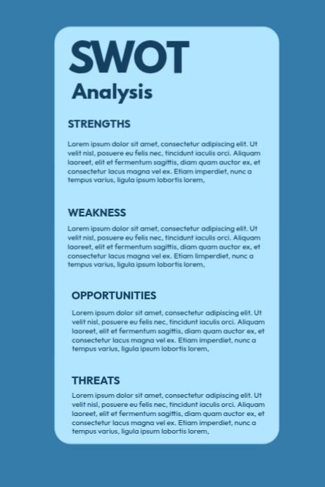 Swot Analysis Poster Examples Swot Analysis Template | PosterMyWall