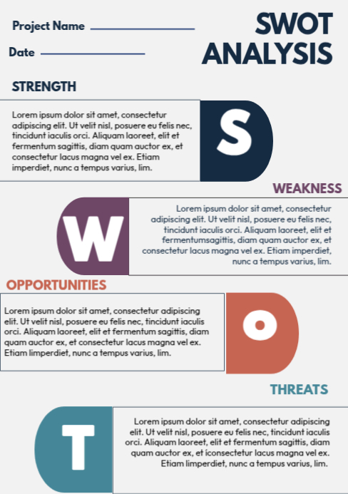 Swot Postor Copy of Swot Business analysis | PosterMyWall