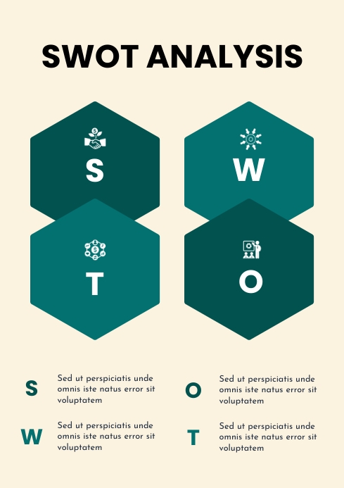 Swot Analysis Poster Examples Teal Hexagonal Vertical SWOT Analysis A4 Template | PosterMyWall