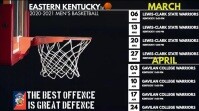 Customize Basketball Youtube Thumbnail Templates Postermywall
