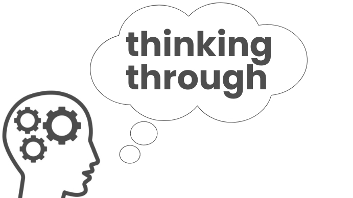 thinking through Template | PosterMyWall