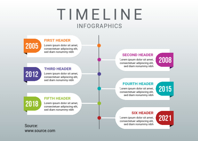 Timeline Design Template | PosterMyWall
