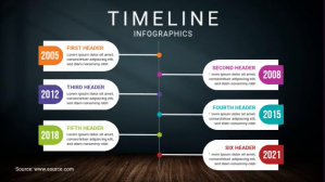Черный Timeline Infographics Umbukiso Wedijithali Template