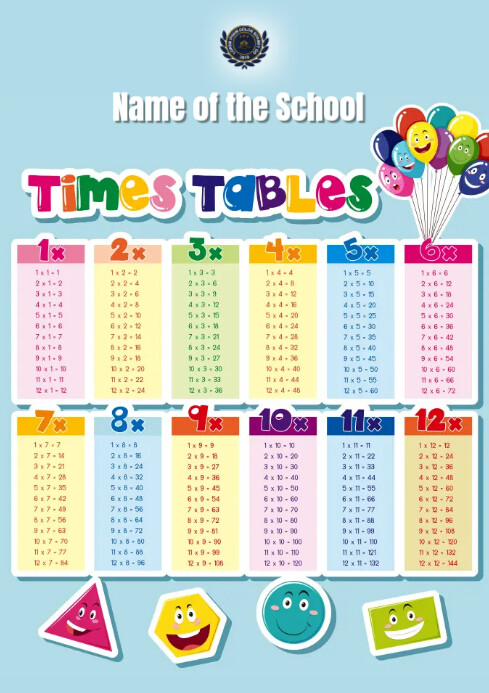 Times Tables Template | PosterMyWall