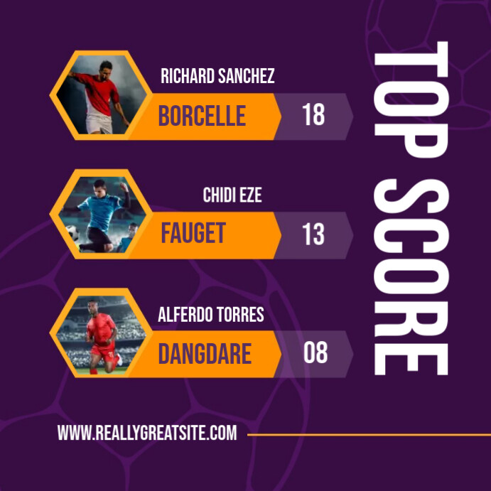 The Score Posts Copy of TOP SCORE INSTAGRAM POST | PosterMyWall