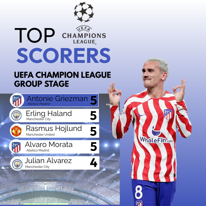 Top Score Designs Top Scorers Uefa Champion League Template | PosterMyWall