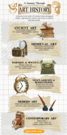 Tracing Beauty Through the Ages Roll Up Banner 3' × 6' template