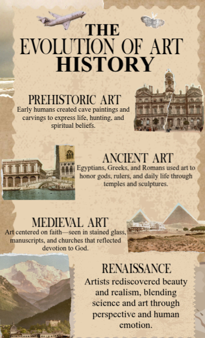 Tracing the Journey of Art US Legal template