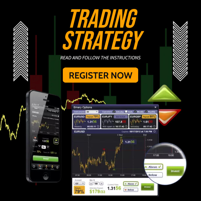 trading3 Template | PosterMyWall