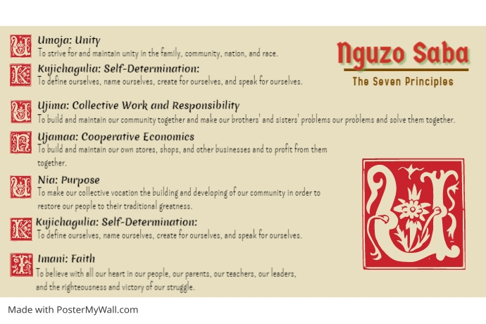 Shablon Tradicionnyj Spisok Principov Kvanzaa Spisok Plakat Postermywall