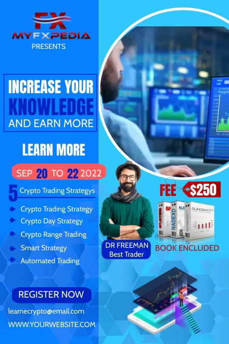 training in trading forex flyer template | PosterMyWall