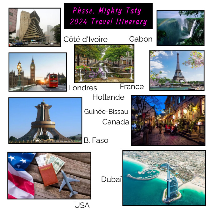 Custom Visual Travel Example Travel Vision Template | PosterMyWall