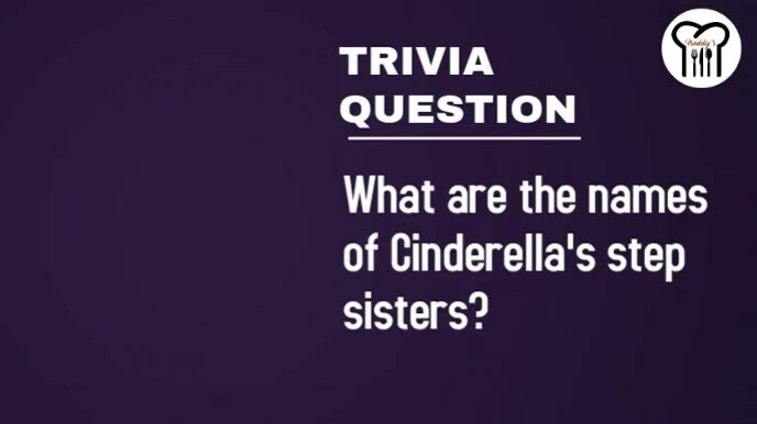 Trivia question template | PosterMyWall