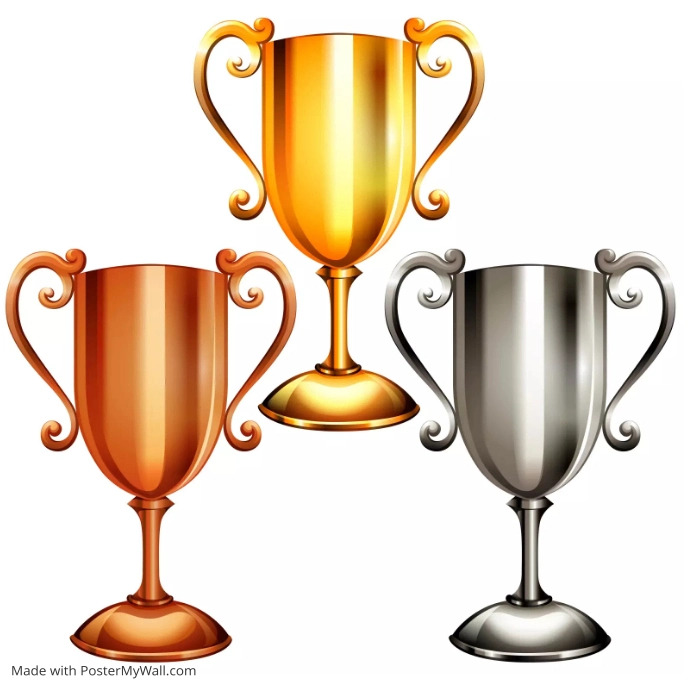 Trophy set design poster Template | PosterMyWall