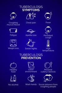 Tuberculosis Templete Tuberculosis Infographics Poster Template | PosterMyWall