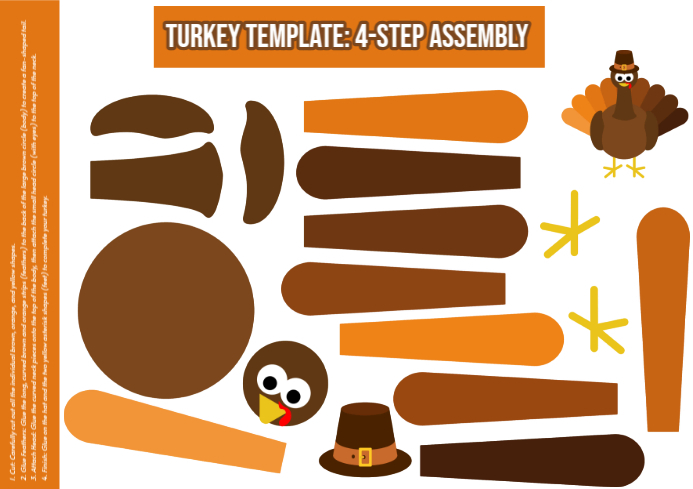 Turkey Body And Feathers Template | PosterMyWall