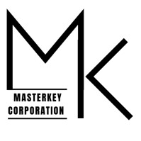 Two Letter Logo Design Template | Modern Customizable Initials Branding