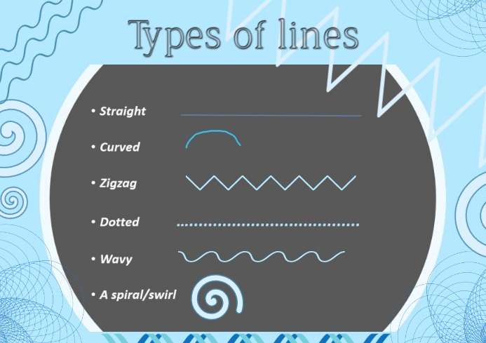 Types Of Lines In Design