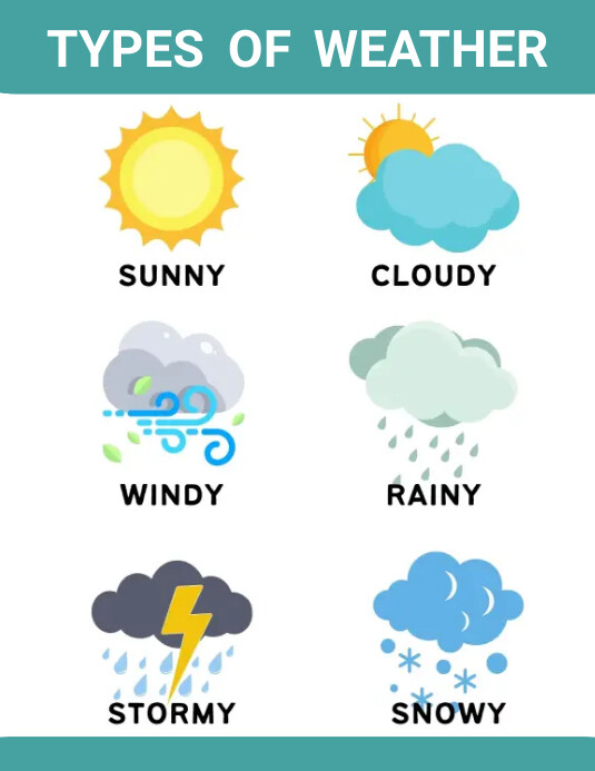 Plantilla de TYPES OF WEATHER | PosterMyWall
