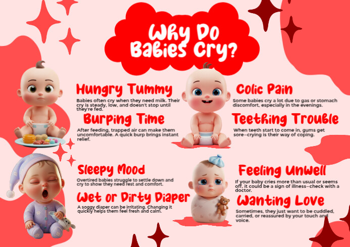 Understanding Why Babies Cry A4 template