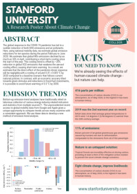 Learning Techniques Custom Academic Paper Template | PosterMyWall