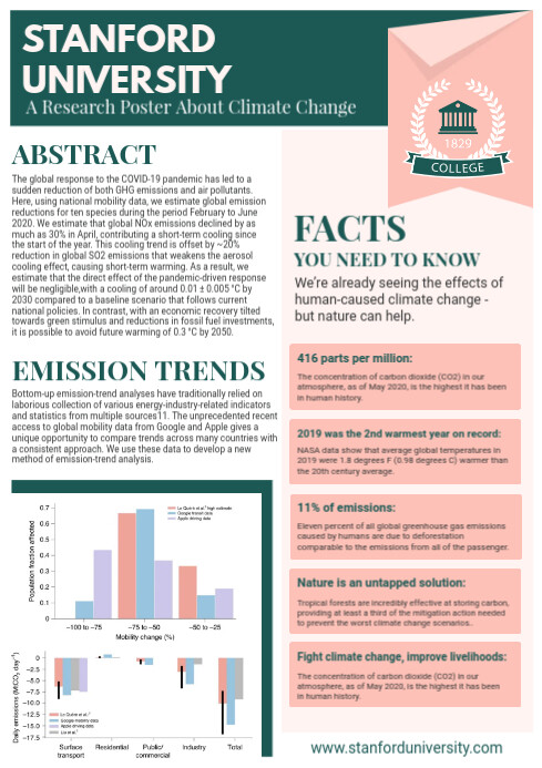 University Academic Paper Template | PosterMyWall