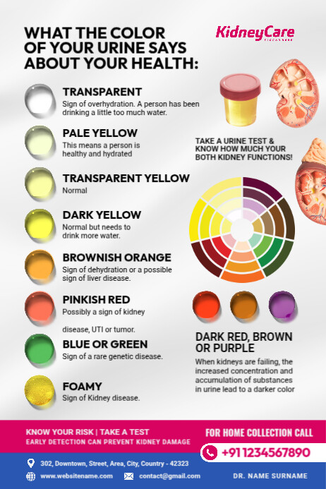 Copy of Urine Color Chart Template  PosterMyWall