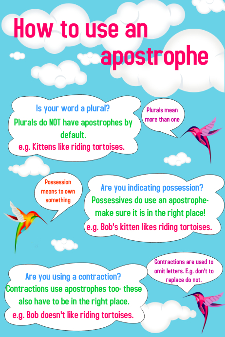 How To Use An Apostrophe Template Postermywall How To Use An Apostrophe Template Postermywall