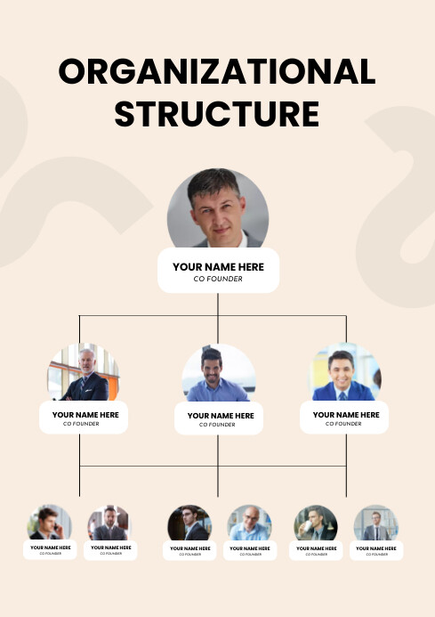 Vertical Team Structure Example Vertical Business Organizational Structure Template | PosterMyWall