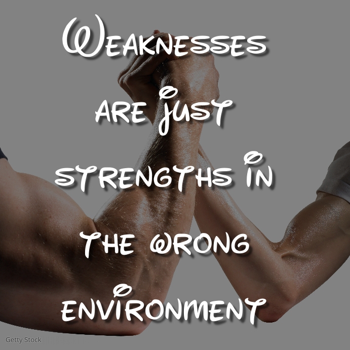 Weakness Template | PosterMyWall