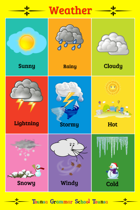 Weather Template PosterMyWall