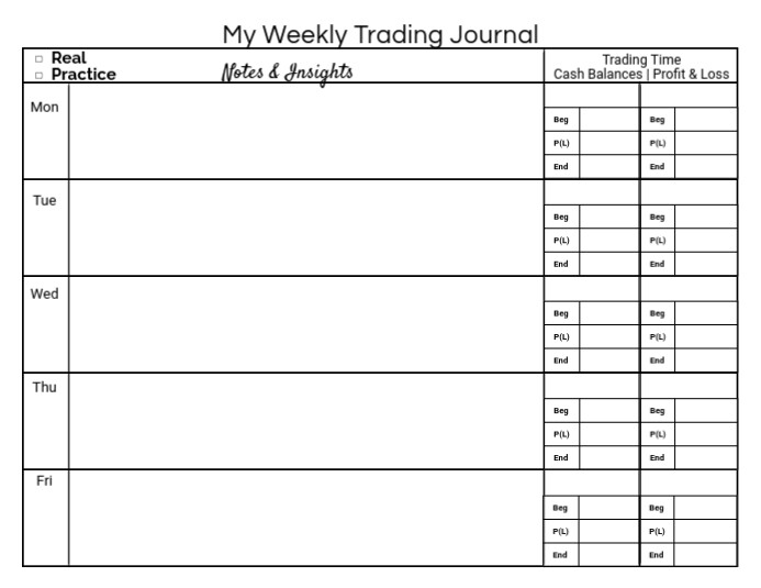 Copia De Weekly Trading Journal PosterMyWall copia-de-weekly-trading-journal-postermywall