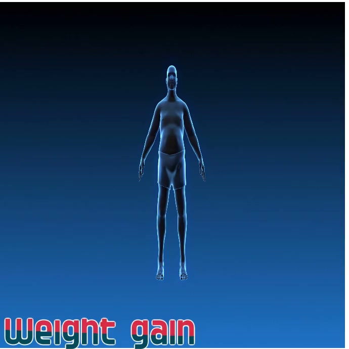 Weight gain animation video Template | PosterMyWall