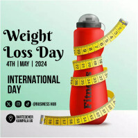 Weight Loss Template PosterMyWall