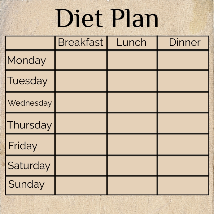 Weight Loss Plan Template PosterMyWall