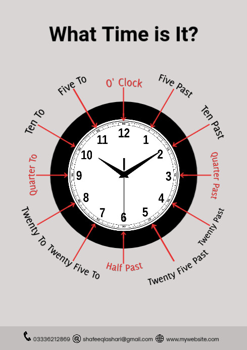 What Time is It? Template | PosterMyWall