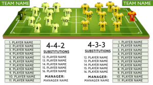 White Customizable Soccer Game Formation Template – Editable Match Day Tactics Design Digital Displa Digitalanzeige (16:9)