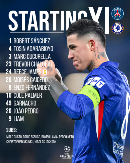 White Football Starting Eleven Instagram Portrait Template | PosterMyWall