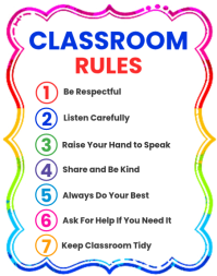Tie Dye Border Creative Classroom Rules Poster Плакат/настенная панель template