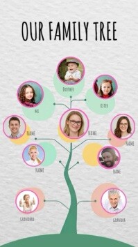 White Joyful Modern & Playful Family Tree Template | Editable Photo Poster Instagram Story