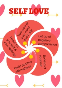 White Joyful Self Love Poster A3 template