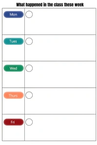 White Joyful Weekly Classroom Report Template | Track What Happened Each Day Poster