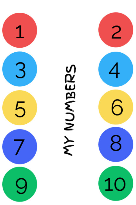 White Kids Numbering Poster Plakkaat template