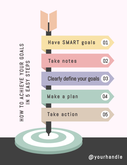 White List-based Achieving Goals Flyer (us Le template