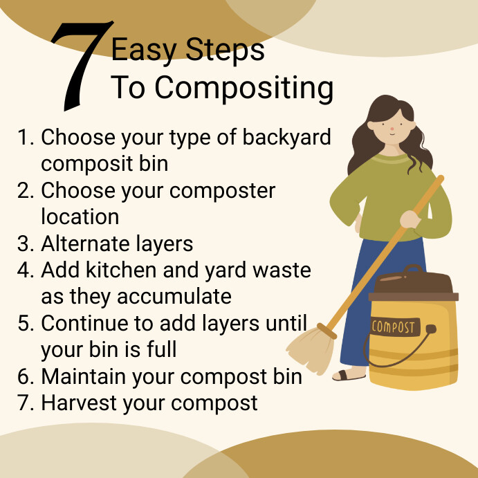 White List-based Learn About Composting Day I template