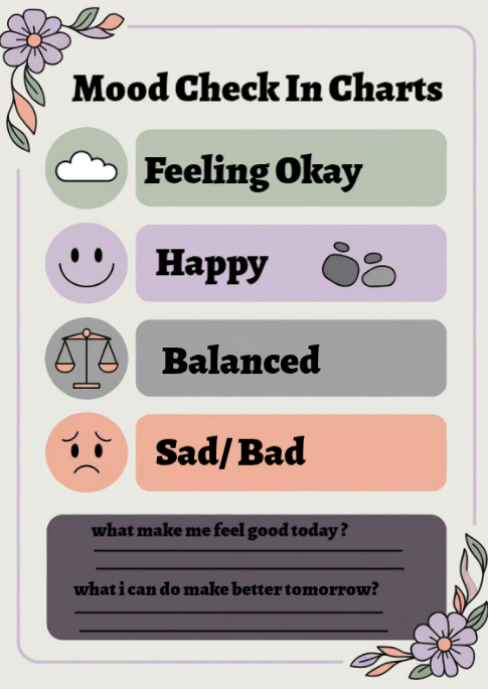 Plantilla de Blanco Mood Check-in Chart A6 | PosterMyWall