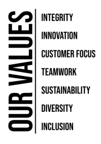 White List-based Our Values Company Wall A2 template