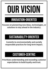 White List-based Our Vision Company Wall Poster A2 template