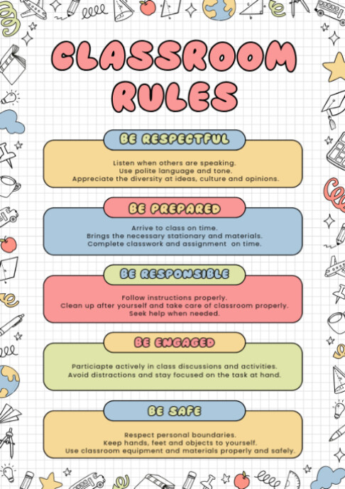 White Maximalist Classroom Rules A2 template